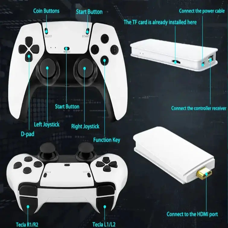 M15 4K Game Stick by Habicare