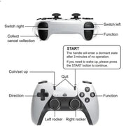 M15 4K Game Stick by Habicare