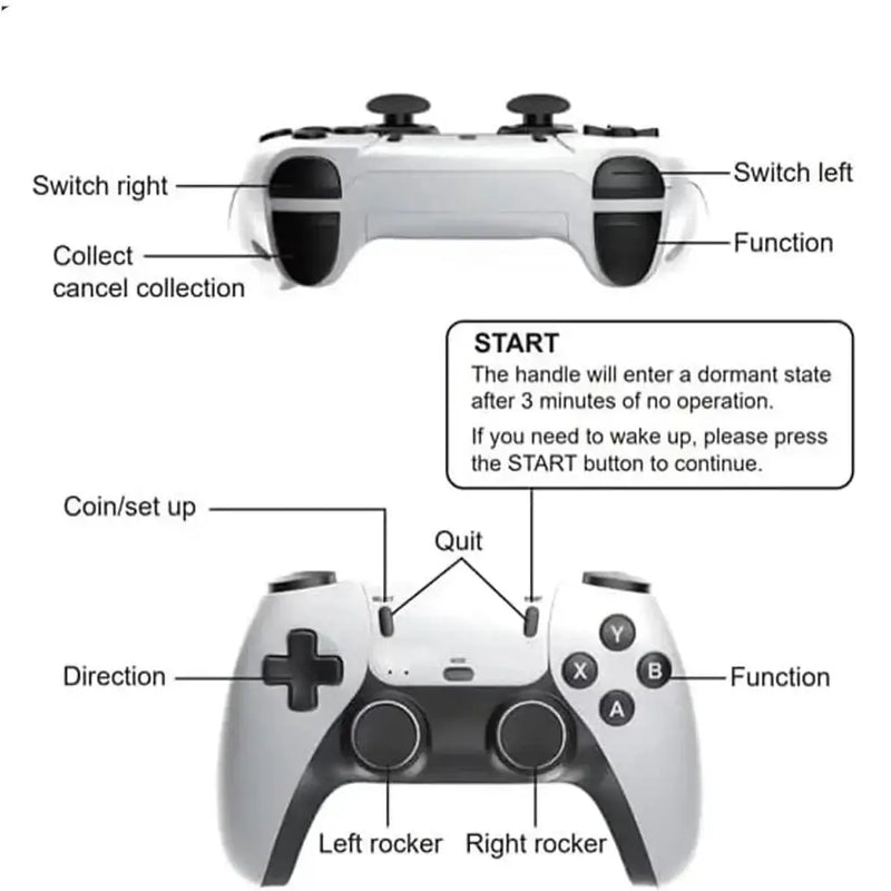M15 4K Game Stick by Habicare