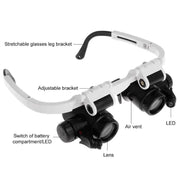 Magnifying Glasses by That Watch Shop