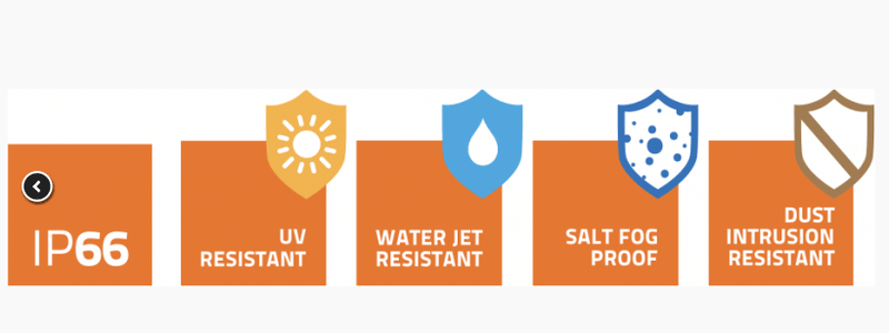 IP66 ratings highlighting UV resistant, water jet resistant, salt fog proof, and dust intrusion resistant features.