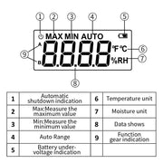 Digital Moisture Meter by Habicare
