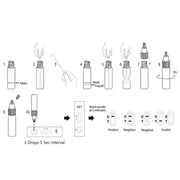 Meth Test Kit - 4 x Instant On-site Test Kits by 9eight5