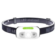 Mini Motion Sensor Headlight by Habicare