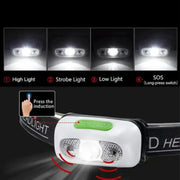 Mini Motion Sensor Headlight by Habicare