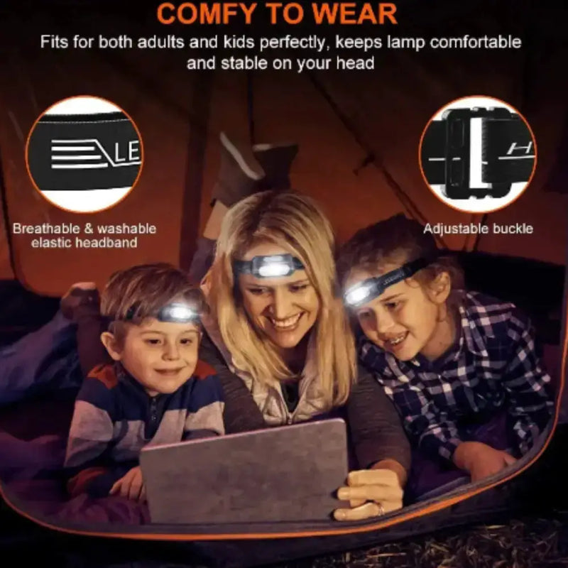Mini Motion Sensor Headlight by Habicare