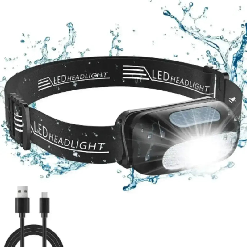Mini Motion Sensor Headlight by Habicare