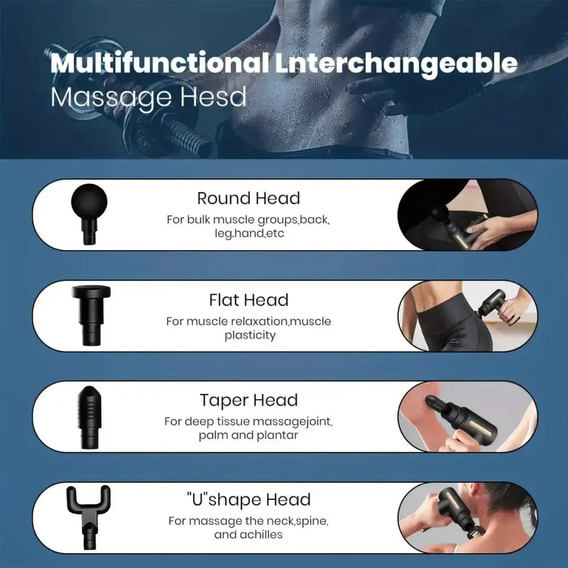 Mini Portable Electric Massager by Habicare