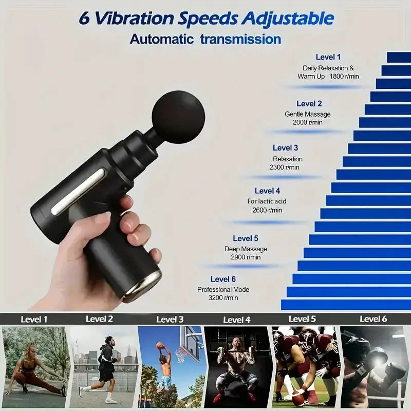 Mini Portable Electric Massager by Habicare