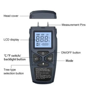 Moisture Detector by Habicare