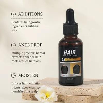 MOIKA Hair Growth Serum for Hair Loss 30ml by Poppy Gifts