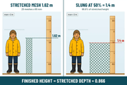 Action Fishing Nets mesh AFM7  BAIT MESH 0.35mm  x 2-1/2" x 25md x 120m AFM7 Bait Mesh 0.35mm 2.5 Inch by Action Fishing Nets