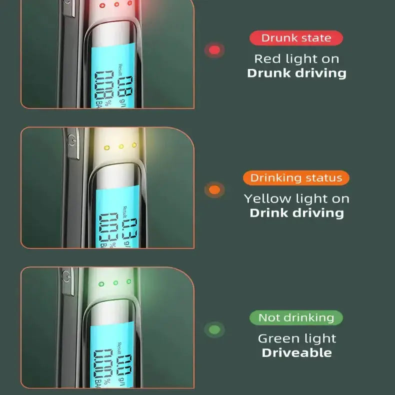 Non-Contact High-Precision Alcohol Tester - Breathalyzer by Habicare