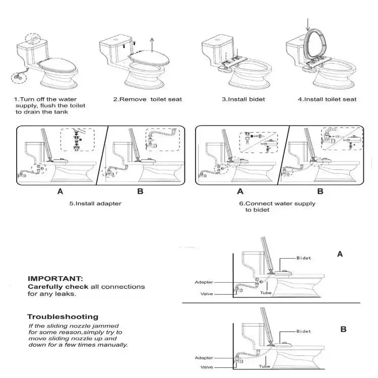 Non-Electric Dual Nozzle Toilet Seat Attachment (different types available) by Habicare