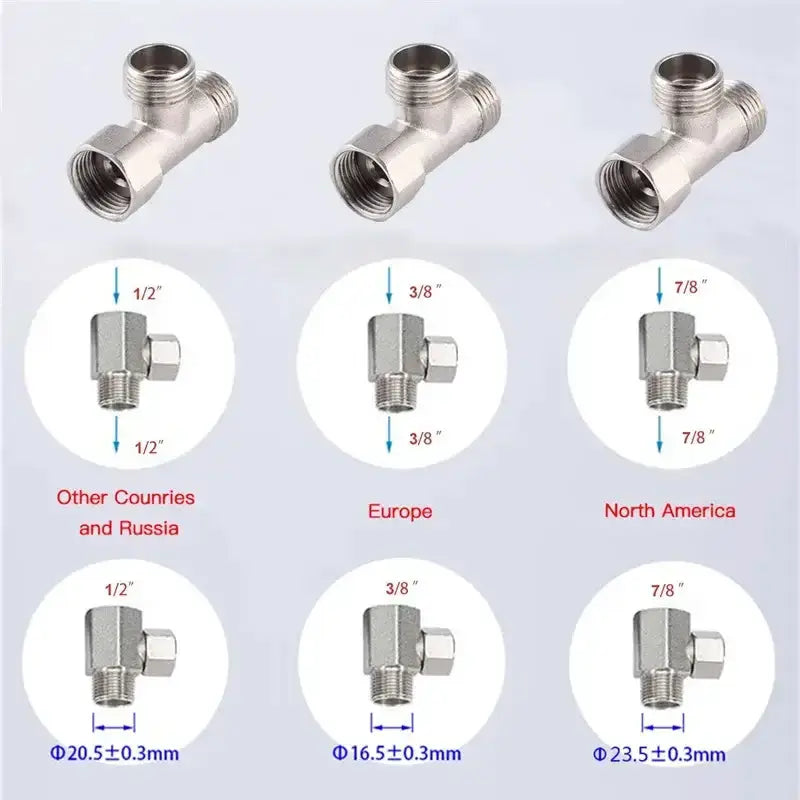 Non-Electric Dual Nozzle Toilet Seat Attachment (different types available) by Habicare