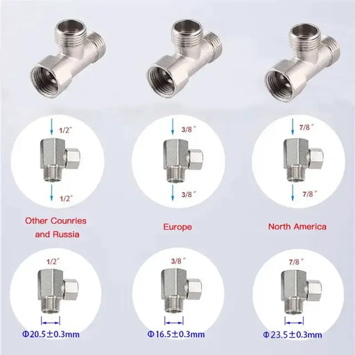 Non-Electric Dual Nozzle Toilet Seat Attachment (different types available) by Habicare