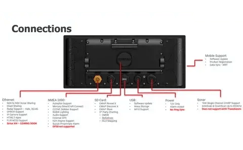 Connections diagram for NSX 3012UW smart chartplotter fishfinder showing ports and supported features.