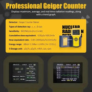 Nuclear Radiation Detector Geiger by Habicare