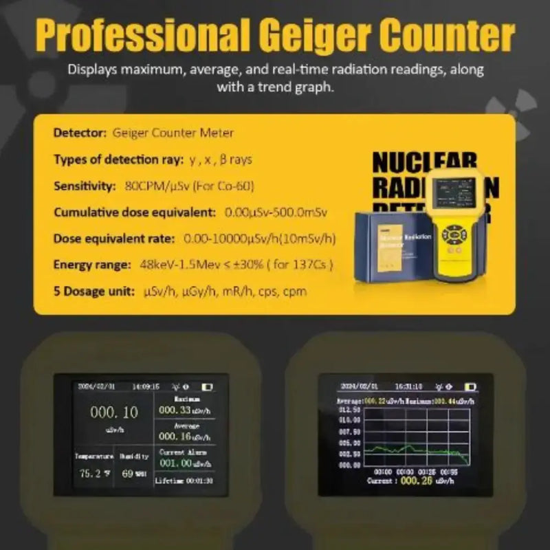 Nuclear Radiation Detector Geiger by Habicare