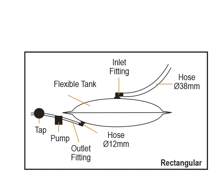 Diagram of Flexible Water Tank - 100 litres Rectangular showing fittings and connections.