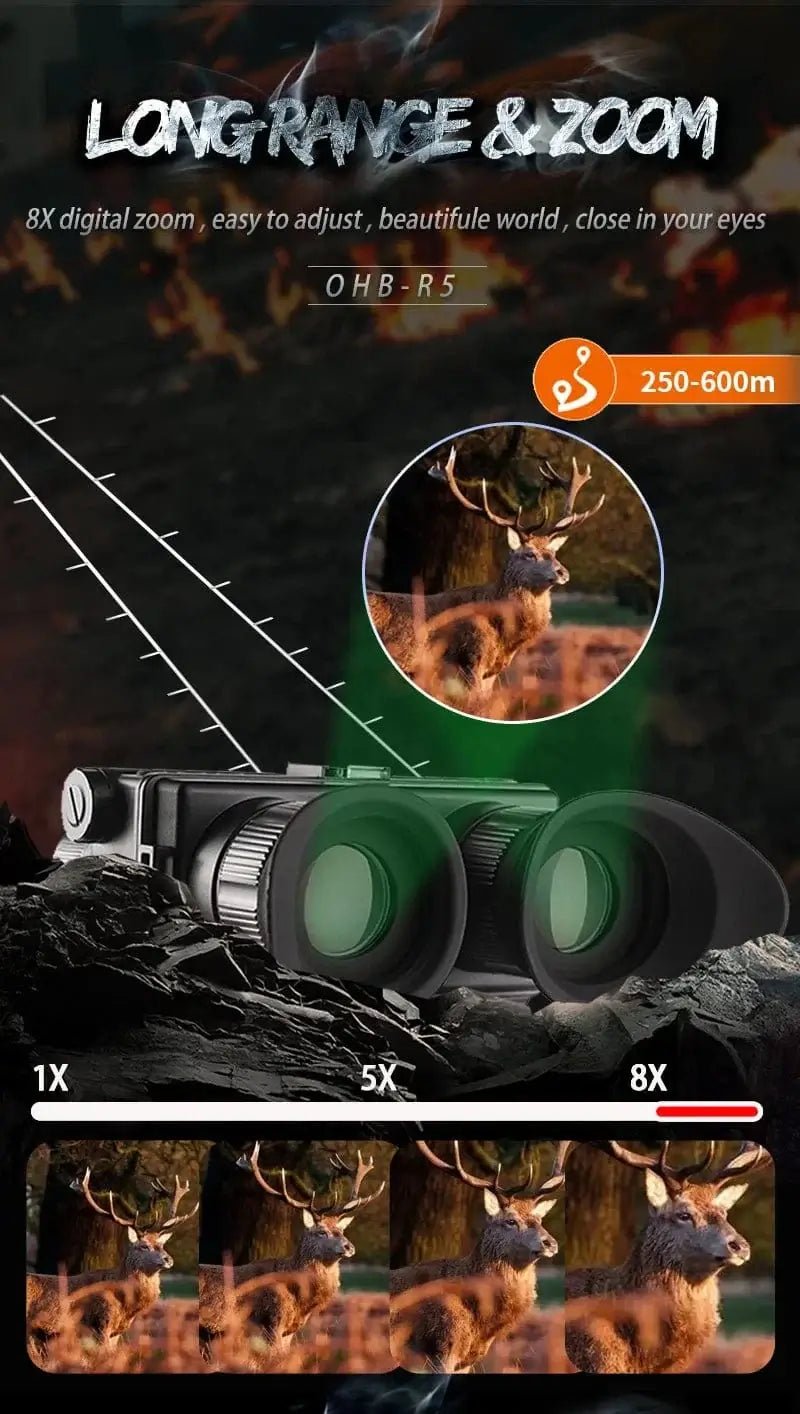 China China OHB-R5 OHB-R5 Digital Binoculars 1080P HD Night Vision 600M Long Range Hunting with IR & Tacticle Flashlight Head Mounted Video