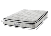 BroDeals Mattresses Cloud Comfort Mattress - Super King Cloud Comfort Mattress - Super King