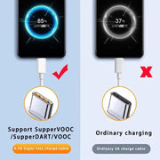 Charger Cable for Oppo Phone - 1m (White) by 9eight5