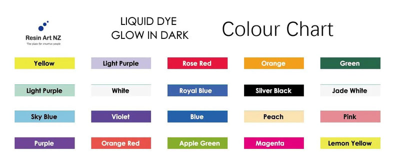 Liquid Epoxy Resin Color Pigment - Glow In The Dark Transparent Dye for UV Resin Art Coloring, DIY Jewelry Making - 10ml Each by Resin Art NZ