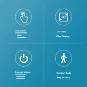 Oximeter & Heart Rate Monitor by Habicare