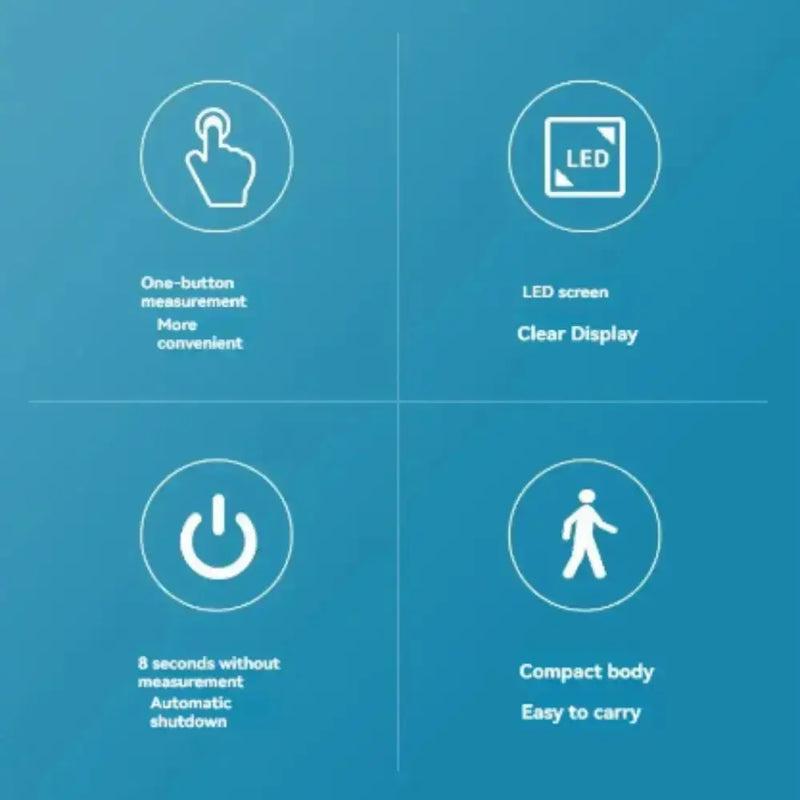 Oximeter & Heart Rate Monitor by Habicare