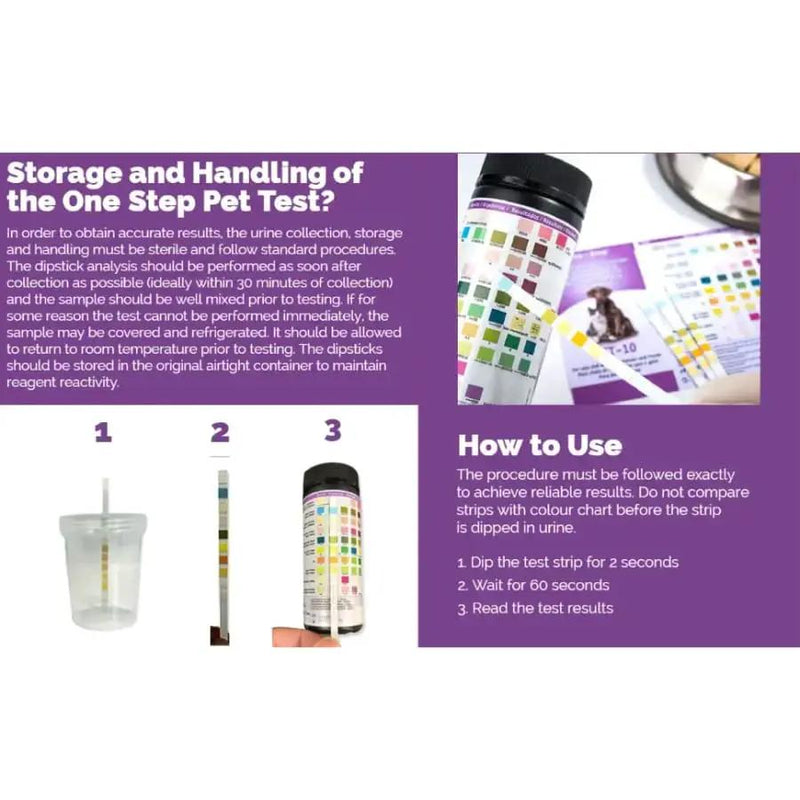 Pet Health Urine Test Strips by 9eight5
