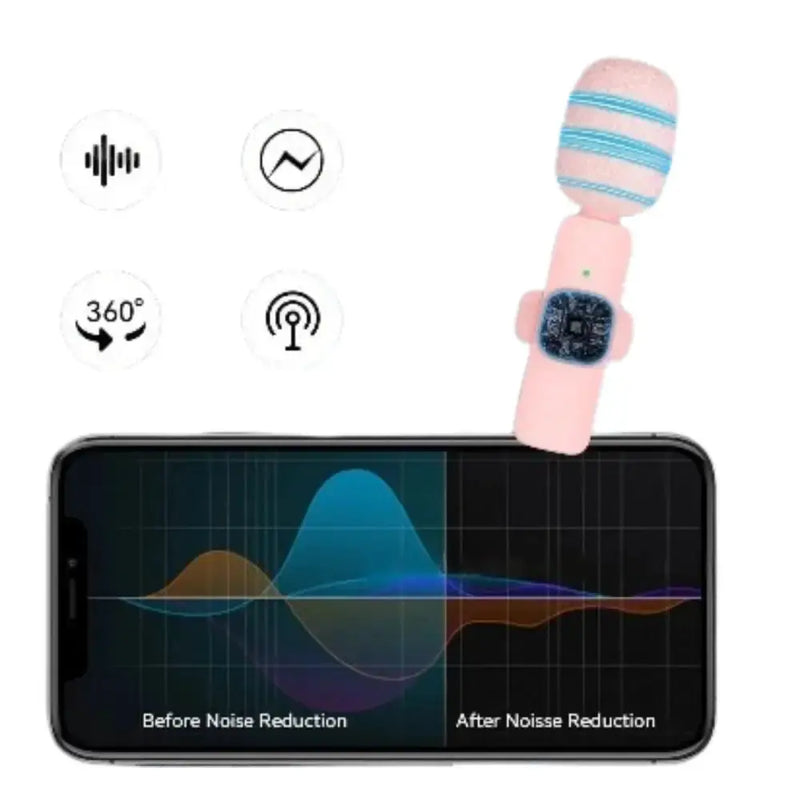 Pink Wireless Lavalier Mic for iPhone & Android (various type of sets available) by Habicare