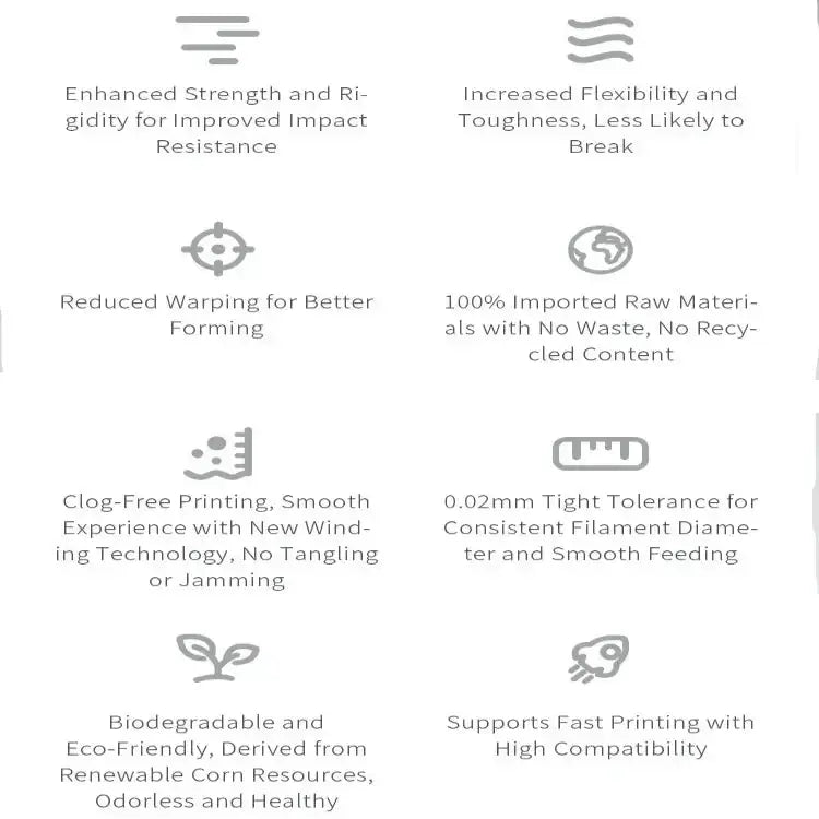 PLA 3D Printer Filament 1.75mm (200g) – High Toughness & Heat Resistant by Habicare