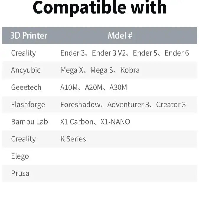 PLA 3D Printer Filament 1.75mm (200g) – High Toughness & Heat Resistant by Habicare