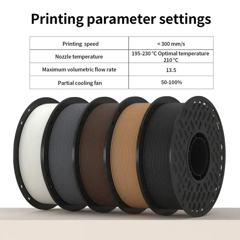 PLA 3D Printer Filament 1.75mm (200g) – High Toughness & Heat Resistant by Habicare