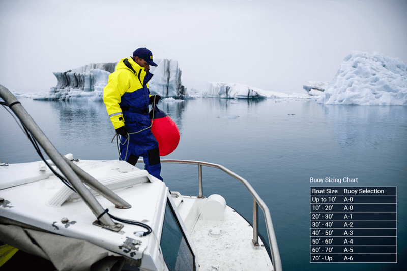 Windy Buoys & Fenders 8 Sizes Small to Large man on boat with buoy in icy waters, showcasing buoy sizing chart.