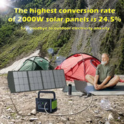 Portable 200W Solar Charger with Bag by Habicare