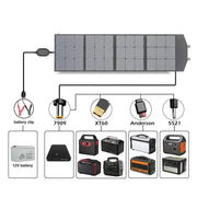 Portable 200W Solar Charger with Bag by Habicare