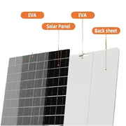 Portable 6V 10W Solar Charger Panel by Habicare