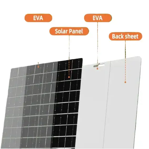 Portable 6V 10W Solar Charger Panel by Habicare