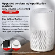 Portable Air Purifier – Blue Anion Deodorizer with Essential Oil Diffuser by Habicare