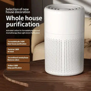 Portable Air Purifier – Blue Anion Deodorizer with Essential Oil Diffuser by Habicare