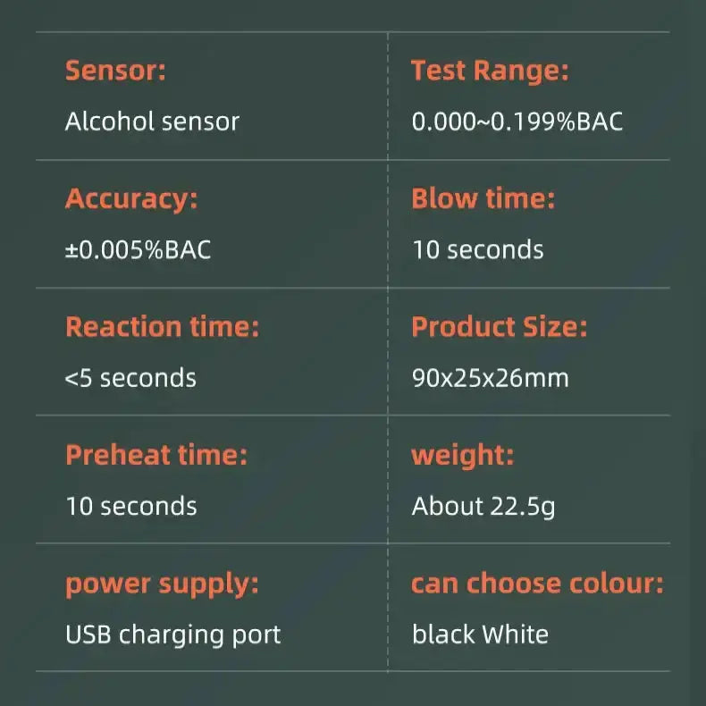 Portable Alcohol Detector with LCD & 3-Color Indicator by Habicare