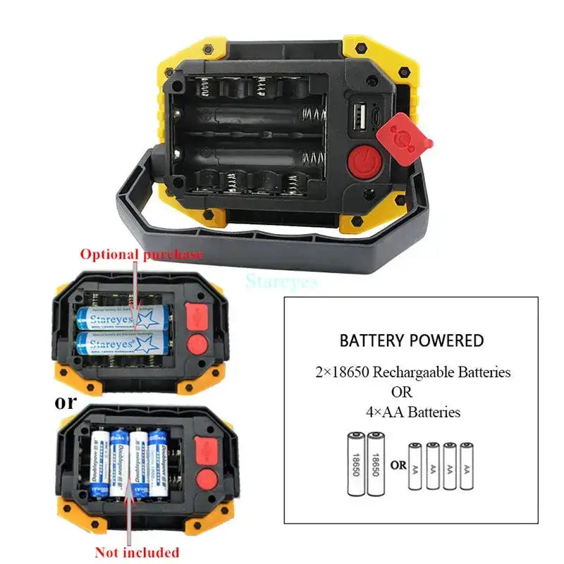 20W Rechargeable COB LED Floodlight Portable Outdoor Torch with Optional 18650 Battery by Habicare