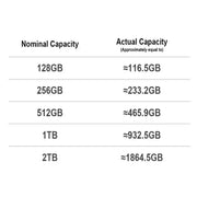 Portable External SSD 128GB–1TB USB 3.0 (400MB/s) by Habicare