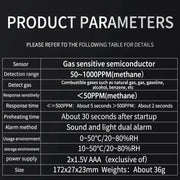 Portable Gas Leak Detector with Audible & Visual Alarm by Habicare