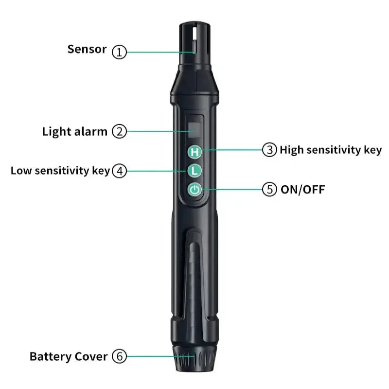 Portable Gas Leak Detector with Audible & Visual Alarm by Habicare