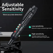 Portable Gas Leak Detector with Audible & Visual Alarm by Habicare