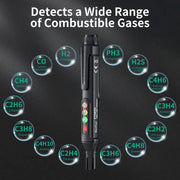 Portable Gas Leak Detector with Audible & Visual Alarm by Habicare