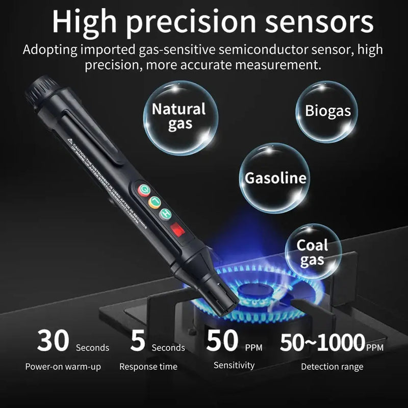 Portable Gas Leak Detector with Audible & Visual Alarm by Habicare